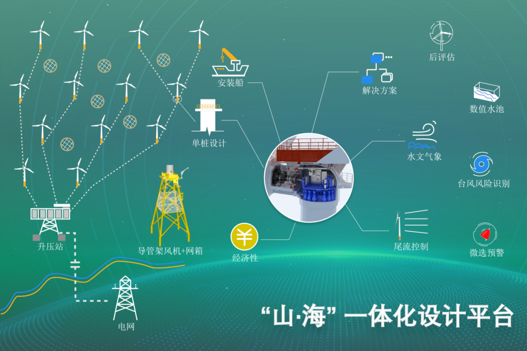 人生就是博_尊龙凯时平台